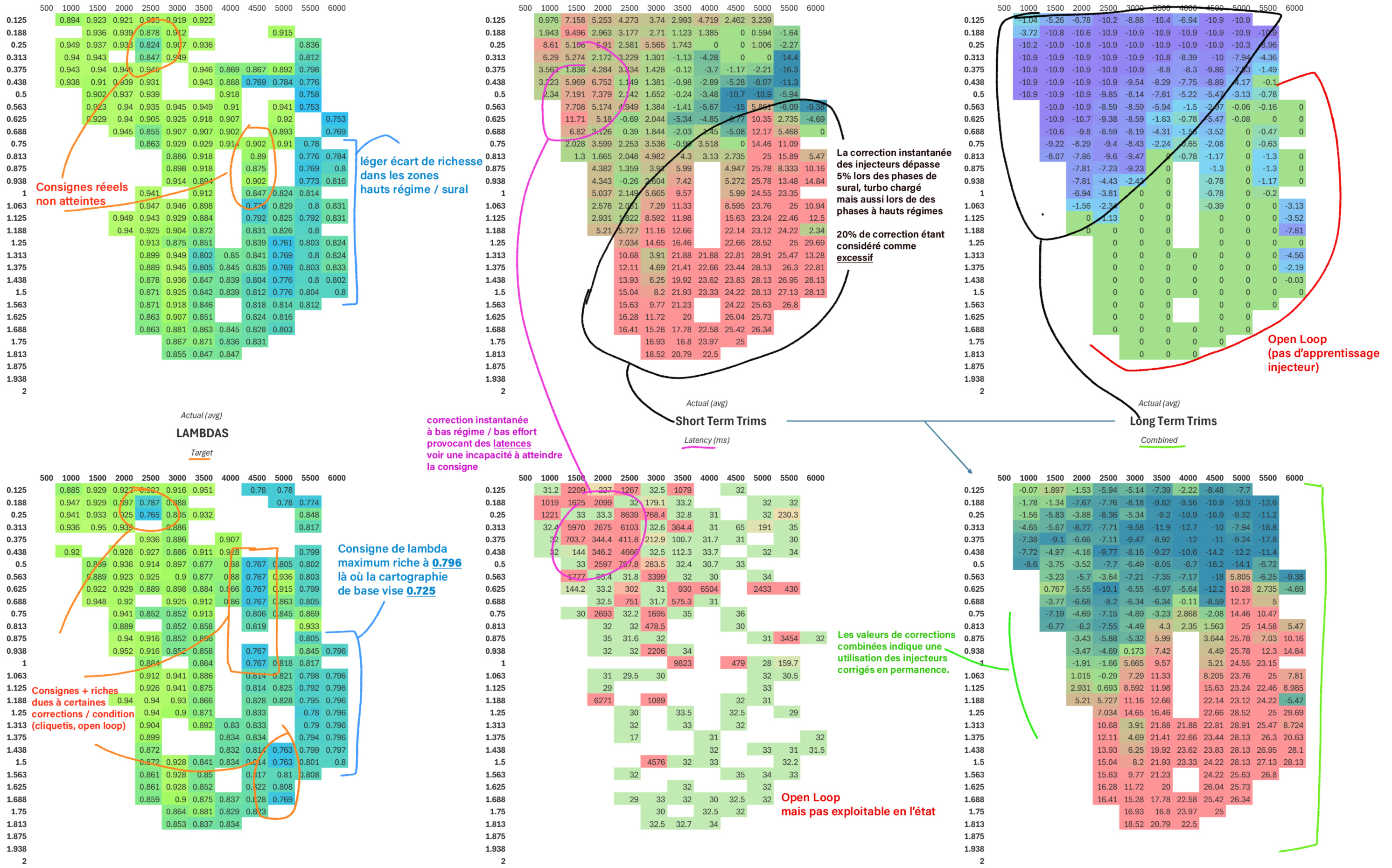 carto retro eng de la Mazda BK E85